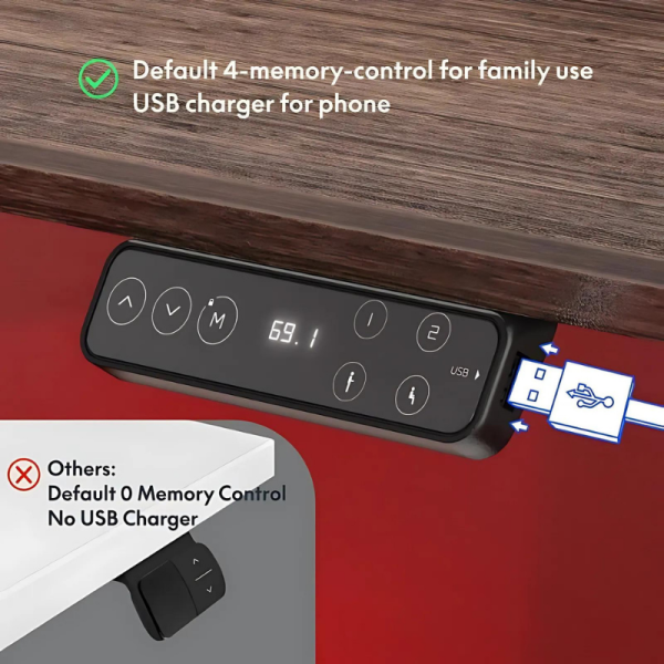 MDS 4-Legs (Chaplin) max. 200kg